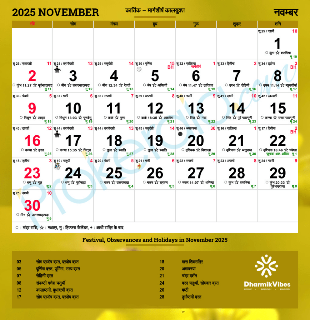 Hindu Panchang calendar page marking Kartik Amavasya and Diwali festival dates